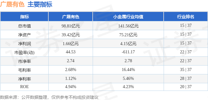 资讯 第435页