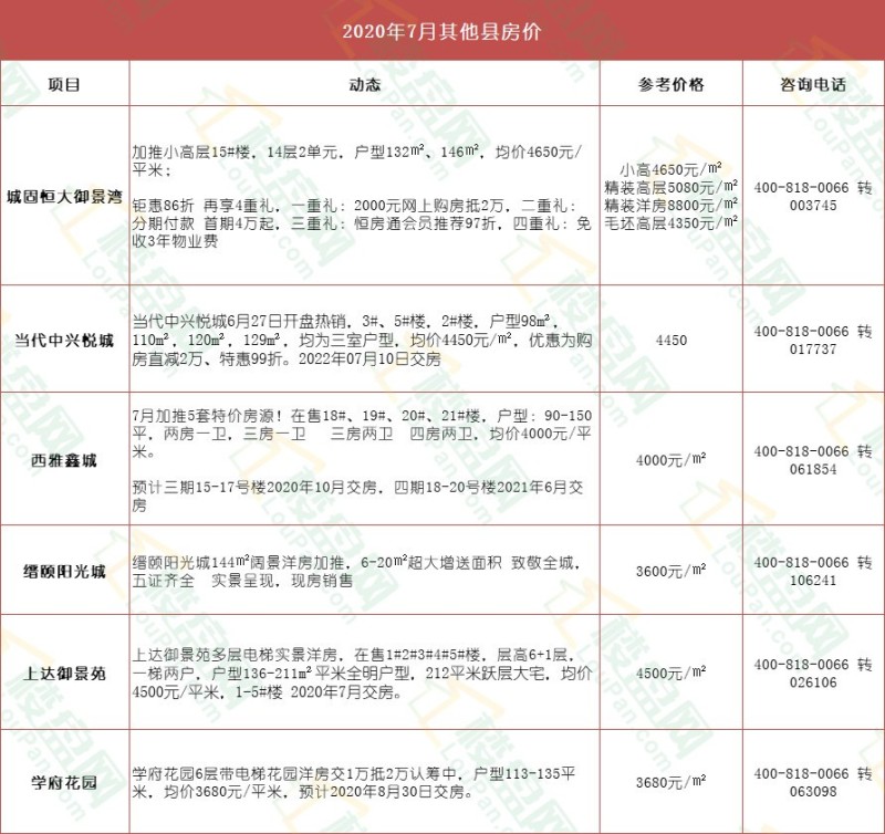 蛛丝马迹 第8页