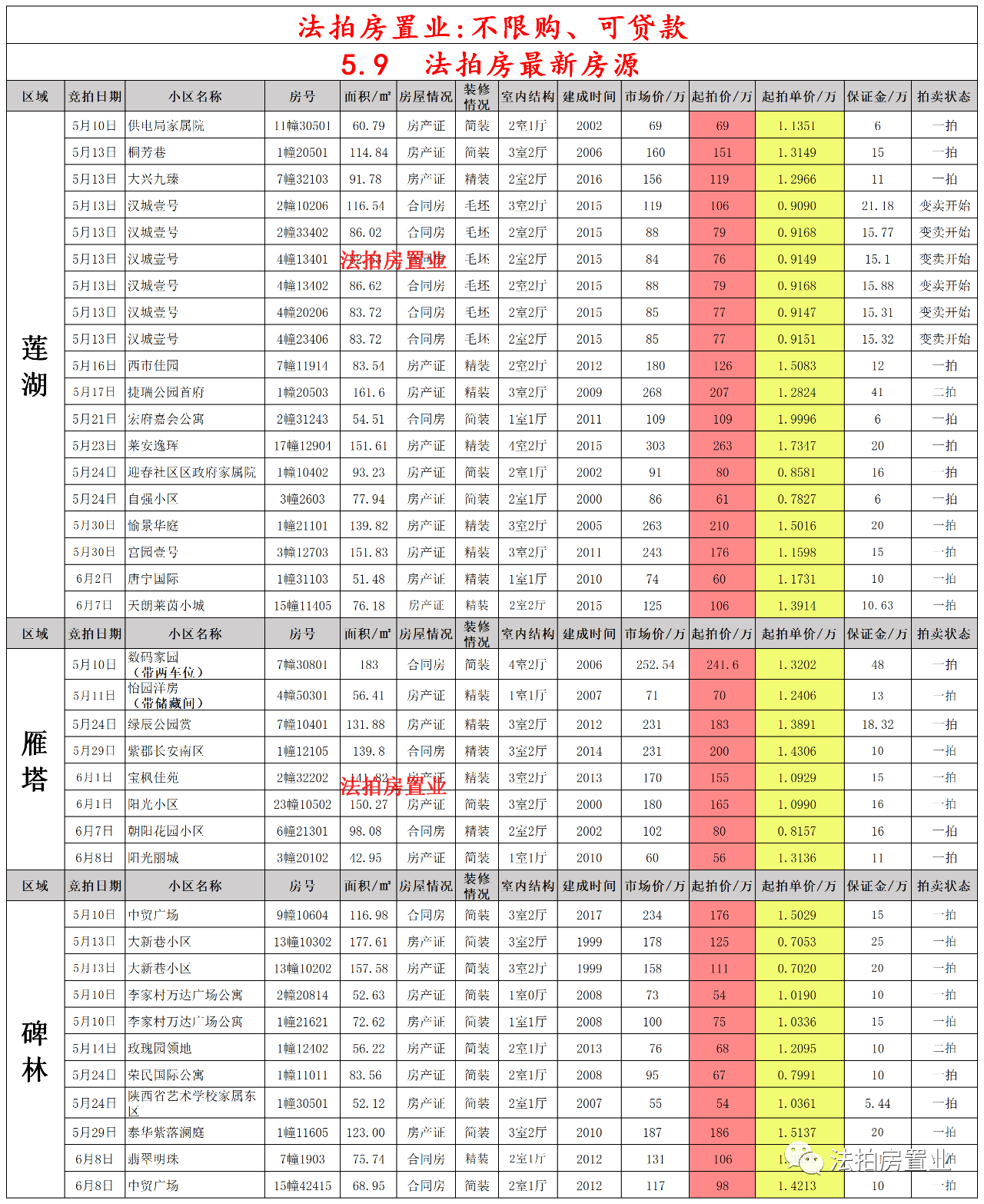 最新款长安奔奔,最新款长安奔奔，微型车的新标杆