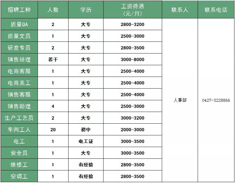 2024年12月 第1068页