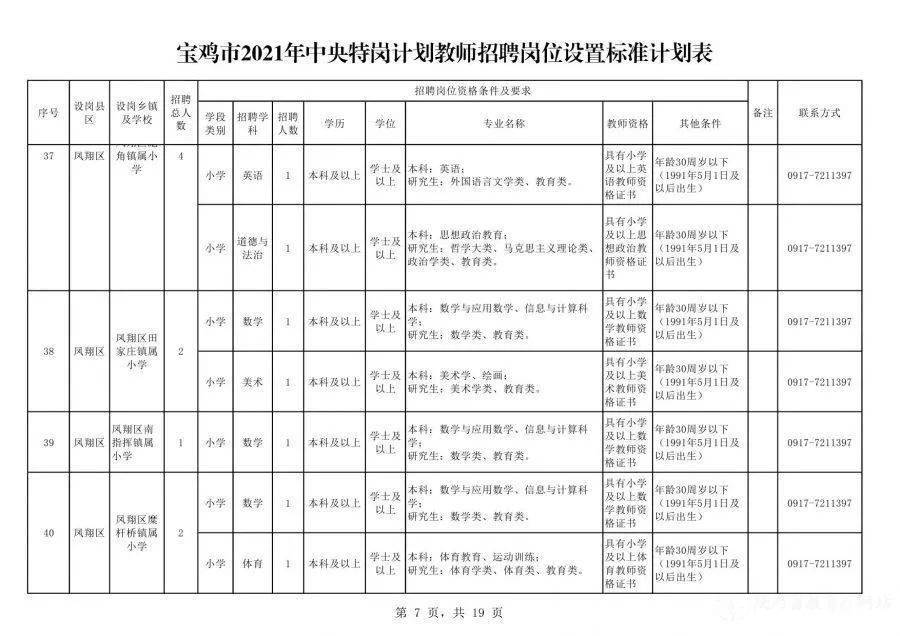 上海兼职日结最新招聘,上海兼职日结最新招聘，探索与机遇