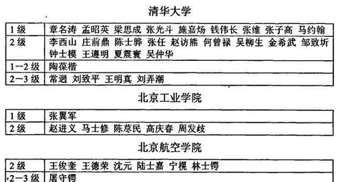 悬崖勒马 第7页