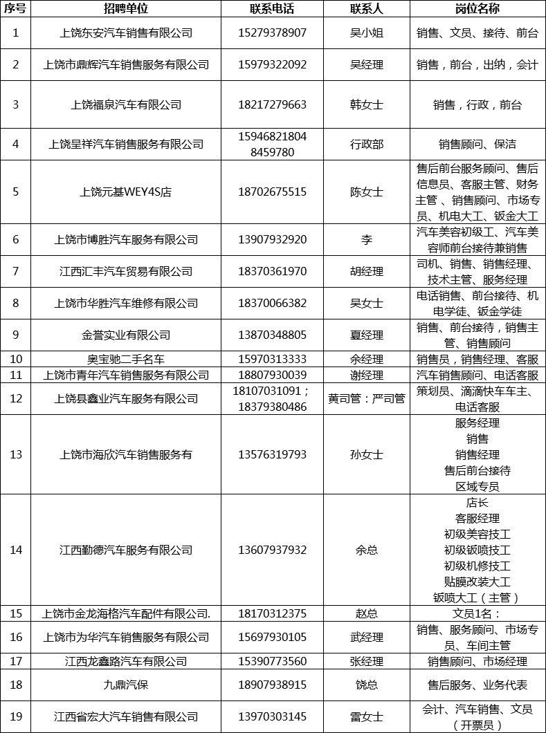 资讯 第419页