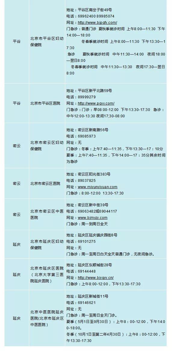 祝肇刚最新出诊时间,关于祝肇刚最新出诊时间的探讨