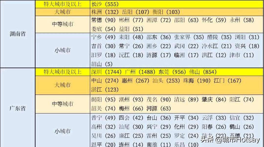 普宁人才网最新招聘,普宁人才网最新招聘动态与职业发展的无限可能