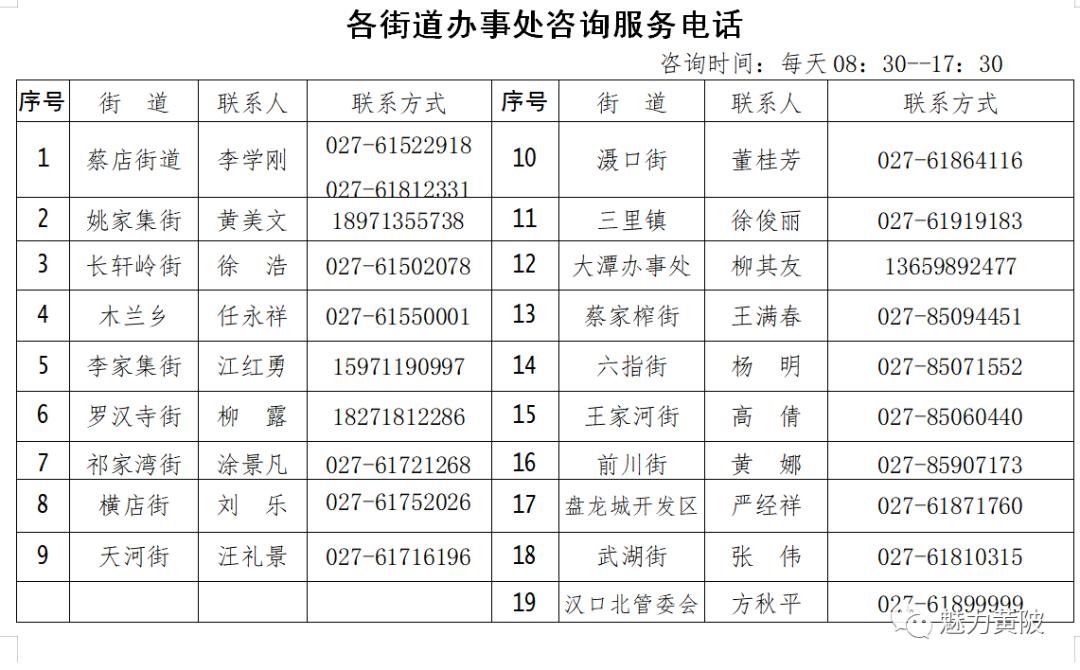 最新个体工商户条例,最新个体工商户条例，解读与影响分析