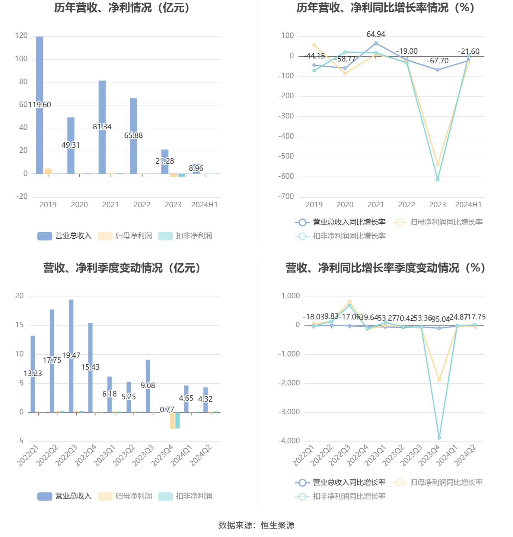 澳门六和彩资料查询2024年免费查询01-32期,澳门六和彩资料查询与免费查询的警示