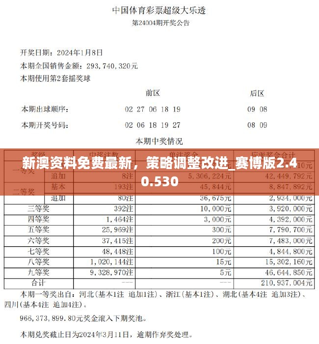 2024新奥精准正版资料,揭秘2024新奥精准正版资料，全方位解读与应用指南