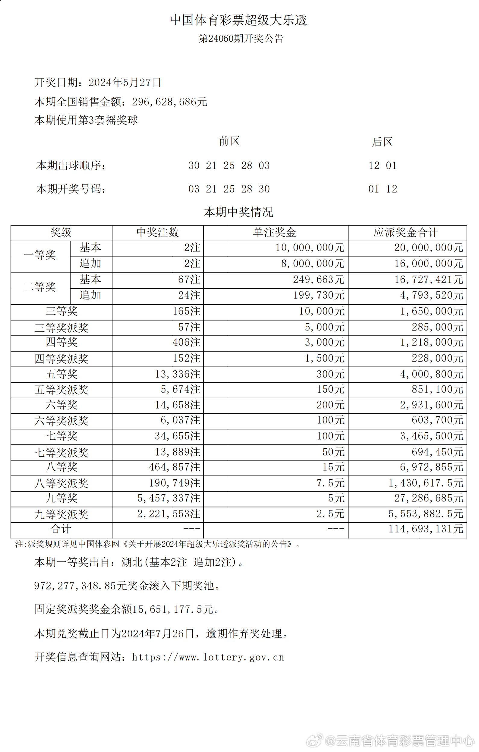 2024年开奖结果新奥今天挂牌,新奥集团挂牌上市，揭晓2024年开奖新篇章