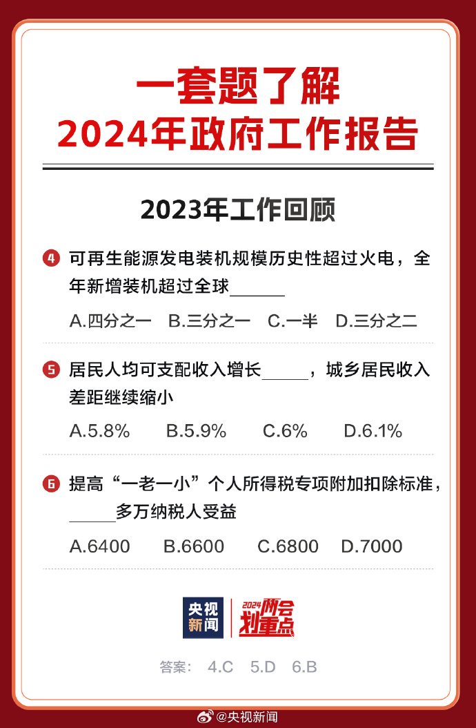 2024正版资料免费公开,迎接未来，共享知识财富——2024正版资料免费公开