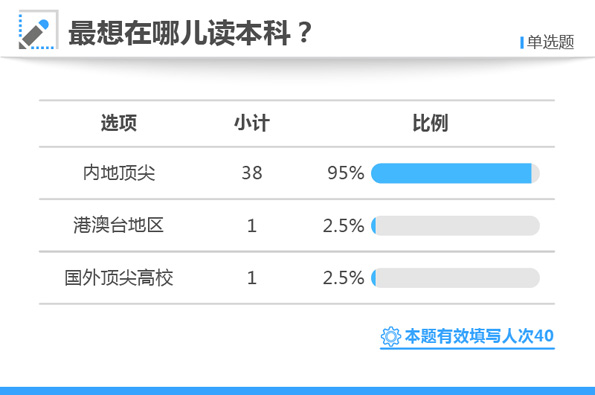 白小姐四肖四码100%准,关于白小姐四肖四码100%准的真相探究——警惕背后的违法犯罪风险