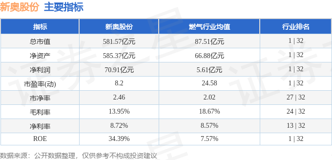 2024新奥历史开奖记录,揭秘2024新奥历史开奖记录，数据与故事的交织