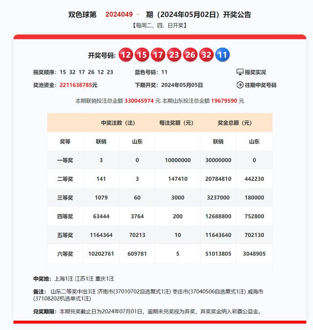 2024新奥今晚开奖号码,新奥之夜，期待2024年今晚的开奖号码揭晓