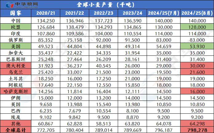 2024资料大全正版资料,2024资料大全正版资料，全面解析与深度探索