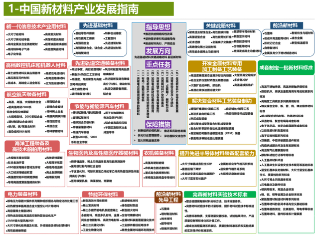 2024年正版资料免费大全最新版本亮点优势和亮点,探索未来知识宝库，2024正版资料免费大全最新版本的亮点优势与特色