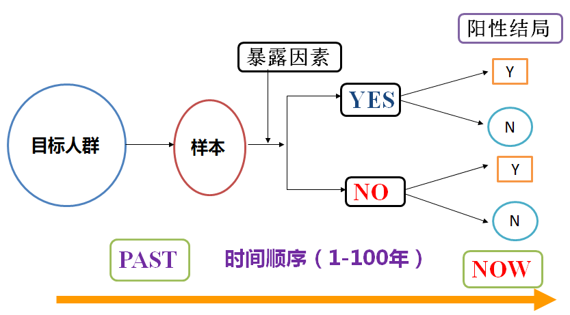 企业文化 第406页