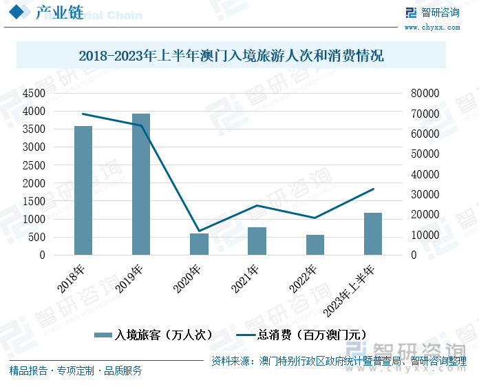 澳门一码一码100准确2024,澳门一码一码，探索精准预测的魅力与未来展望（2024年）