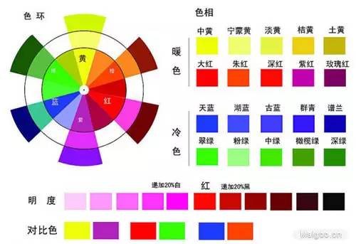 快讯通 第399页