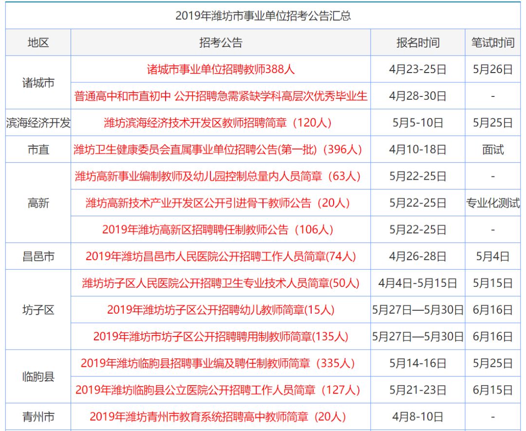 资讯 第379页