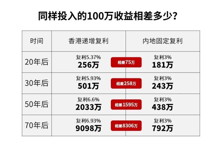 害群之马 第6页