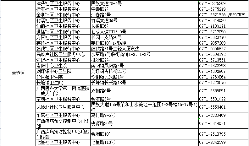 沉鱼落雁 第6页