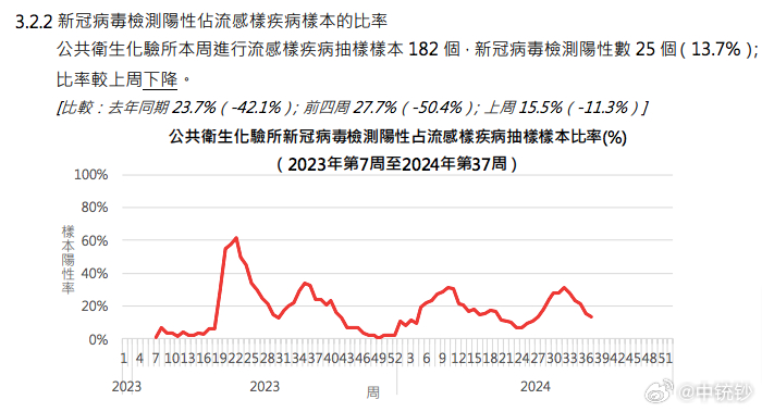 2024年新奥门天天开彩,新澳门天天开彩，探索未来的机遇与挑战（2024年展望）