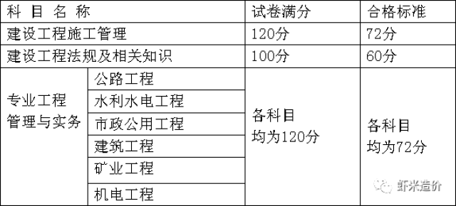 企业文化 第377页