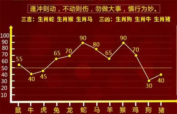 最准一肖一码100中特揭秘,揭秘所谓的最准一肖一码，警惕背后的犯罪风险