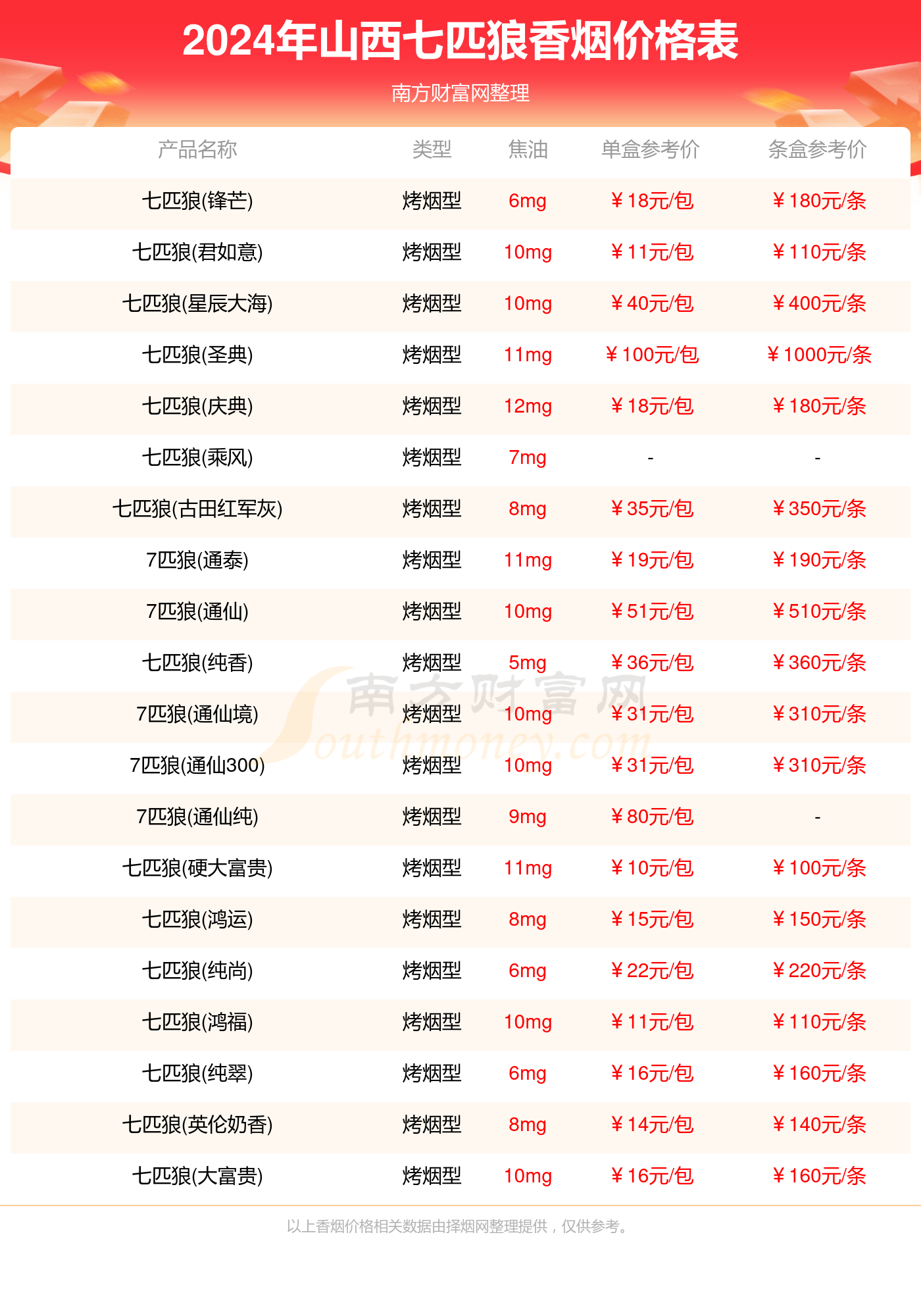 2024年全年资料免费大全优势,揭秘2024年全年资料免费大全的优势，无限资源，尽在掌握