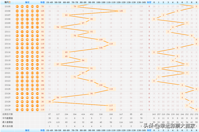 2024年澳门今晚开奖结果,关于澳门今晚开奖结果的预测与探讨