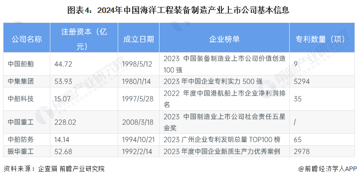 企业文化 第372页