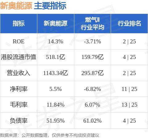 售前咨询 第365页