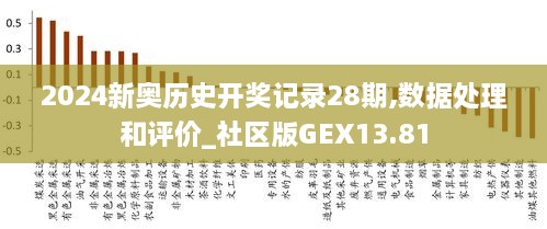 2024新奥历史开奖结果查询,揭秘新奥历史开奖结果查询系统——以XXXX年为例