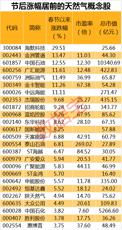 2024新奥精准正版资料,揭秘2024新奥精准正版资料，全方位解读与深度探讨