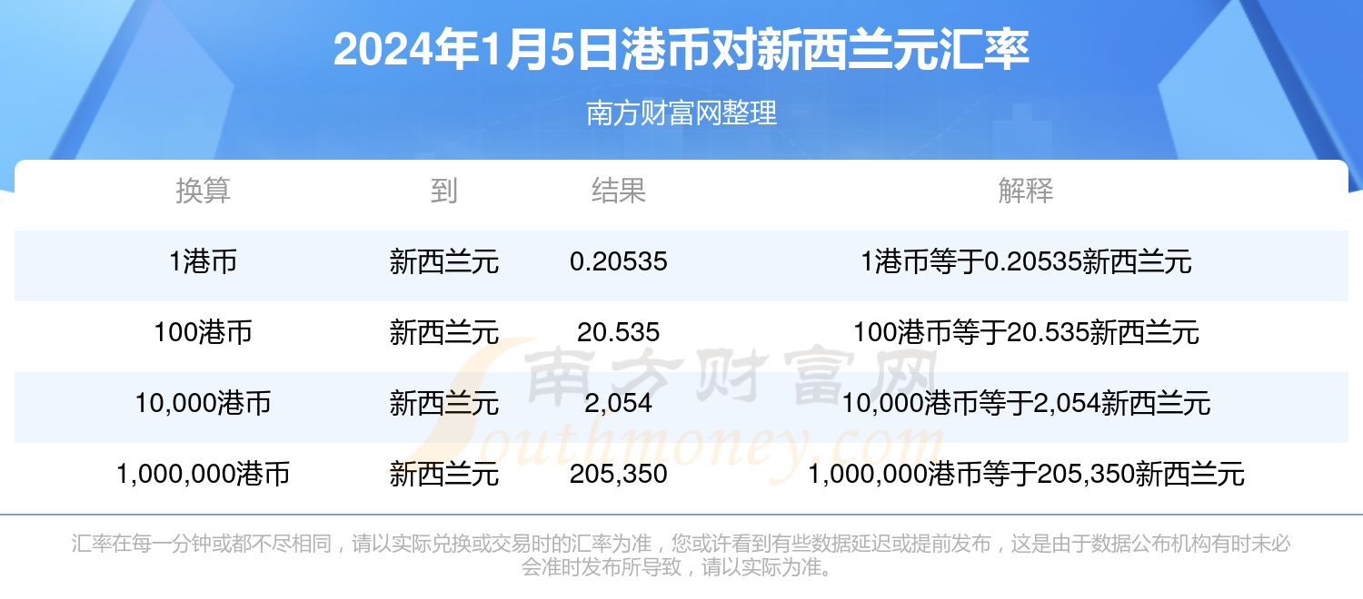 2024香港历史开奖记录,揭秘香港历史开奖记录，探寻2024年之前的彩票奥秘