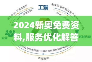 2024新奥资料免费精准051,新奥资料免费精准获取指南（关键词，2024、新奥资料、免费精准、获取方式）