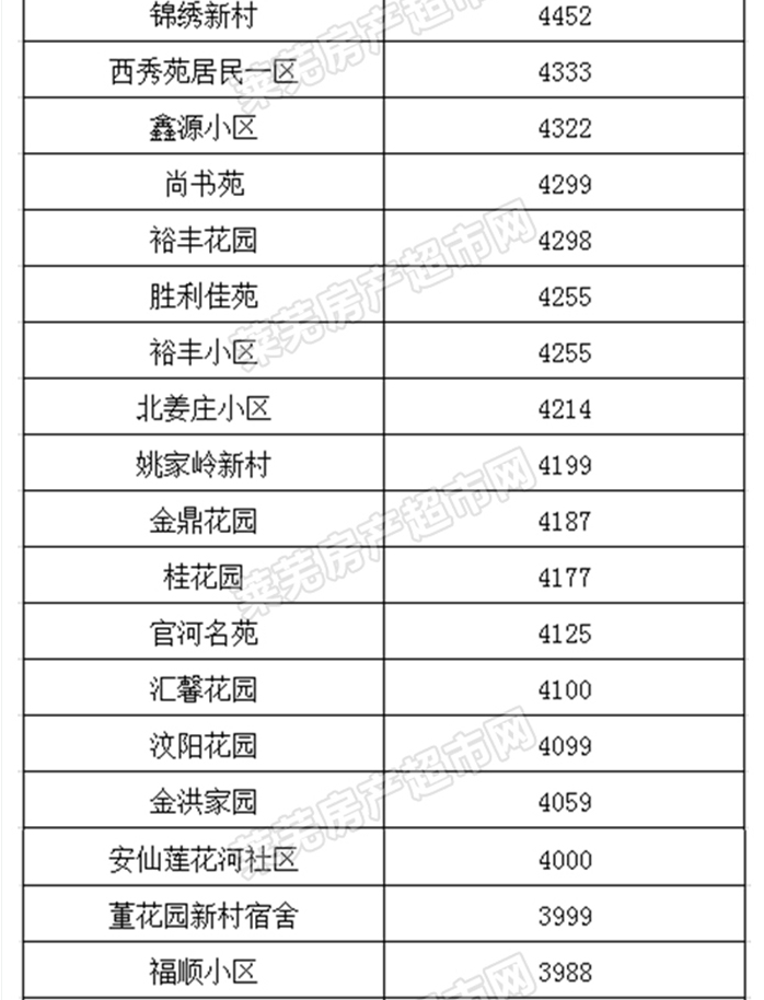 新澳门彩出码综合走势图表大全,新澳门彩出码综合走势图表分析与相关法律风险探讨