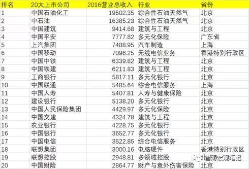 企业文化 第355页