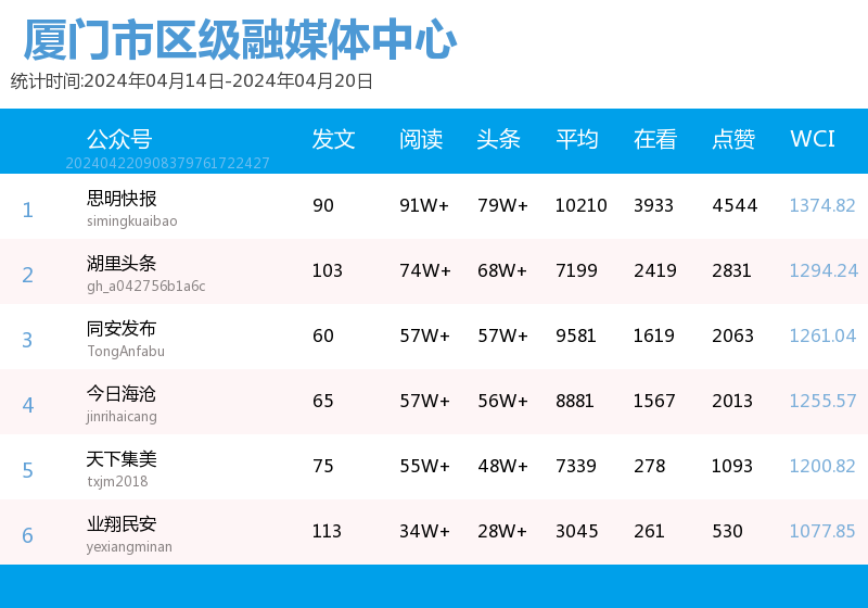 2024新奥全年资料免费公开,揭秘2024新奥全年资料免费公开背后的故事