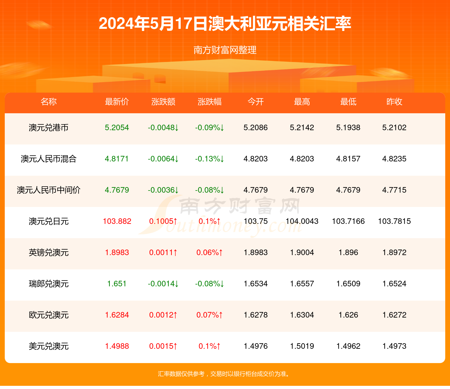 新澳2024年精准特马资料,关于新澳2024年精准特马资料的探讨