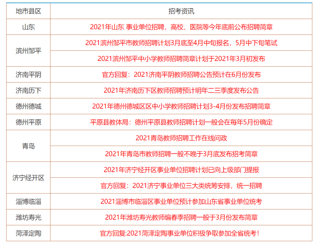 2024年香港正版资料免费大全精准, 2024年香港正版资料免费大全精准——探索最新资源的前沿