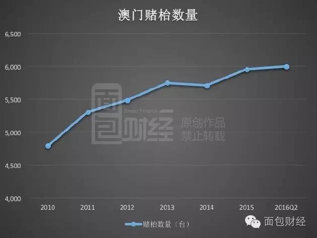 售前咨询 第319页