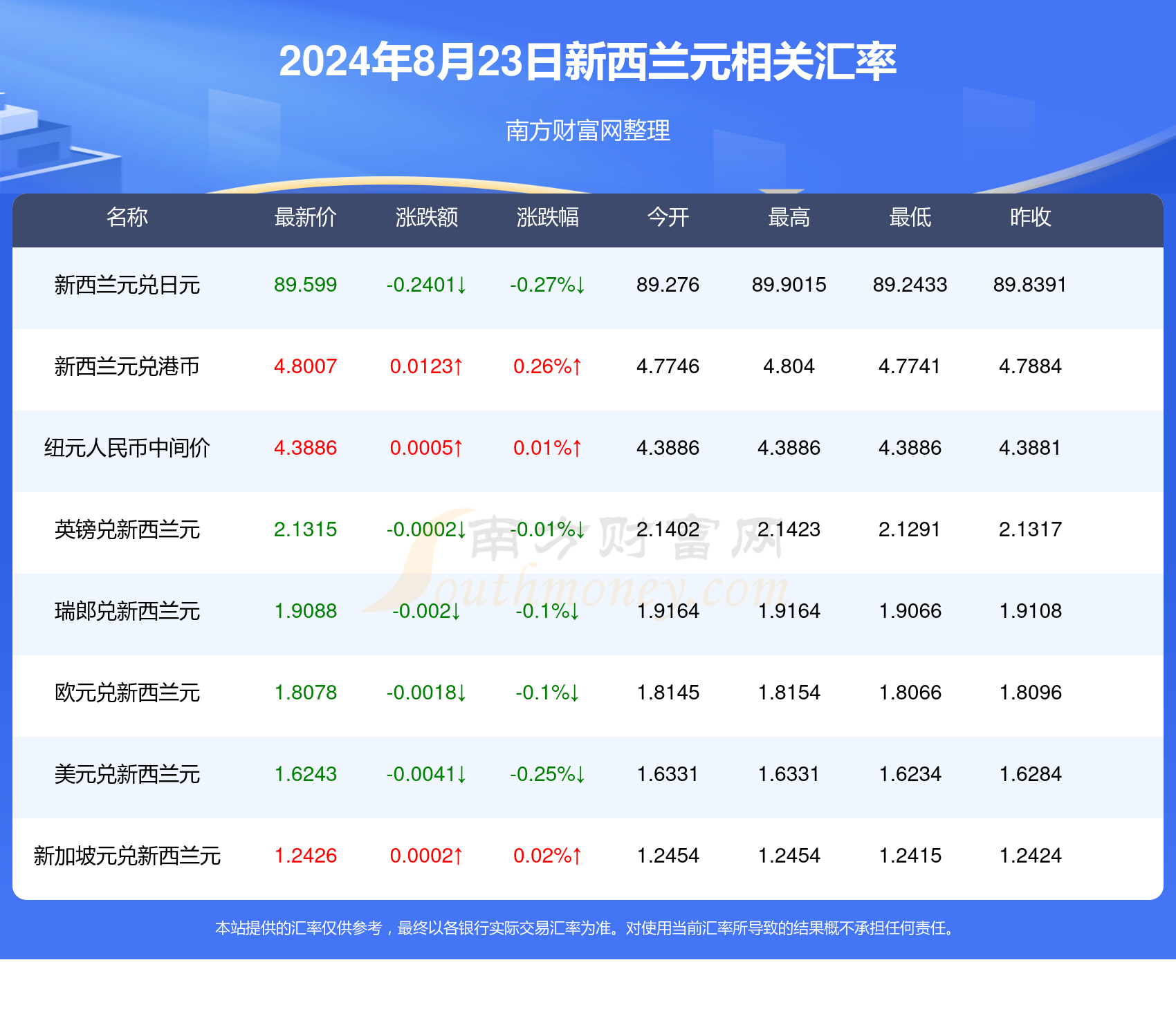 香港2024最准马资料免费,香港2024最准马资料免费，探索预测与资讯的海洋