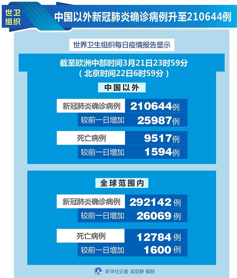 盲人瞎马 第5页