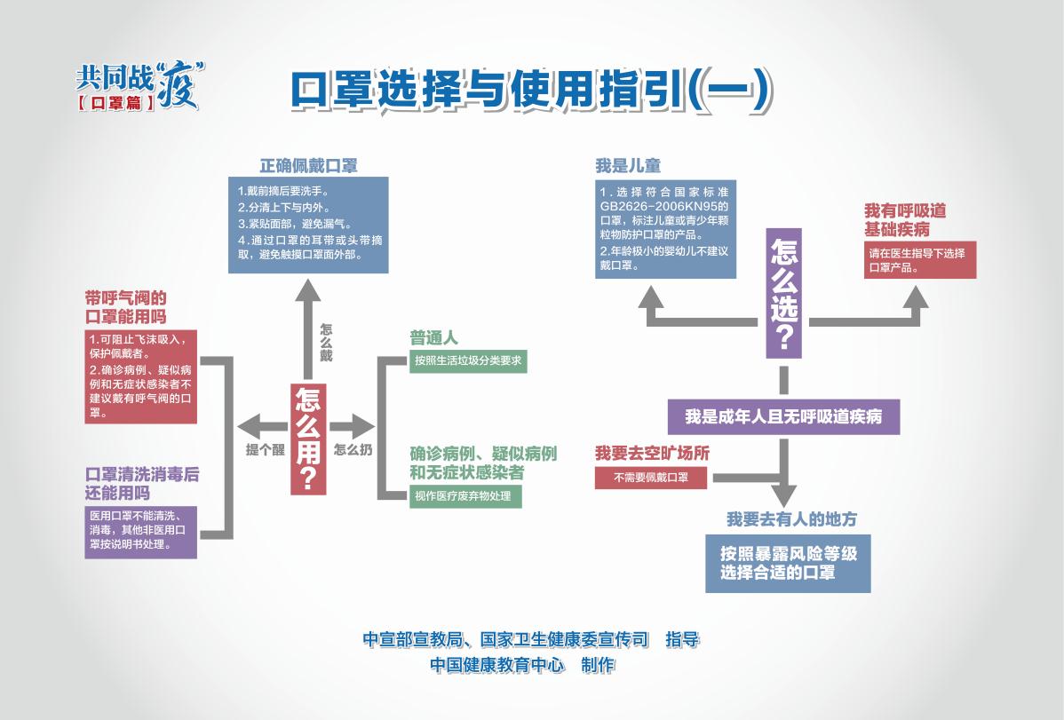 2024年12月 第110页