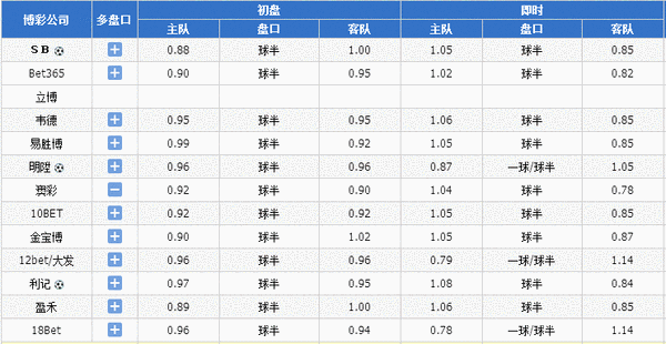 澳门今晚开特马+开奖结果课,澳门今晚开特马，开奖结果与深度解析课程