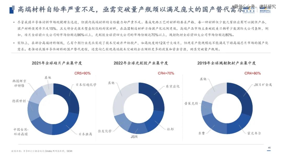 2024年新澳原料免费提供,迈向共赢未来，新澳原料在2024年的全面免费提供策略