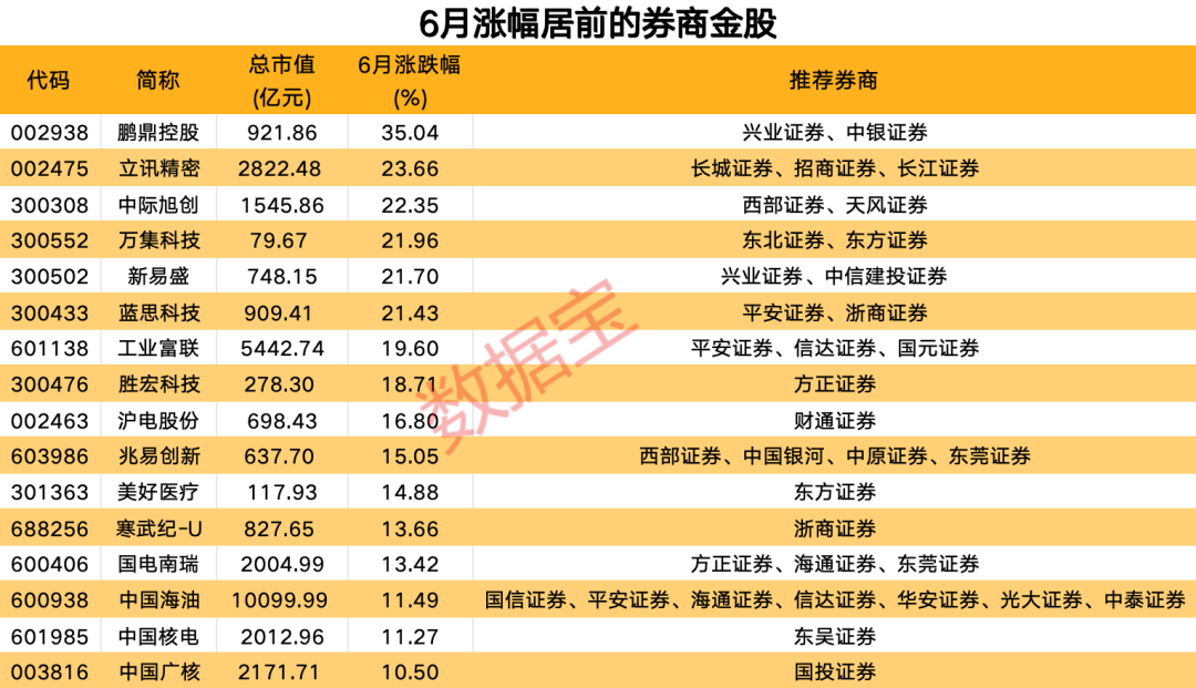 2024新奥历史开奖结果查询,揭秘新奥历史开奖结果查询系统——以未来视角解读2024年的彩票世界