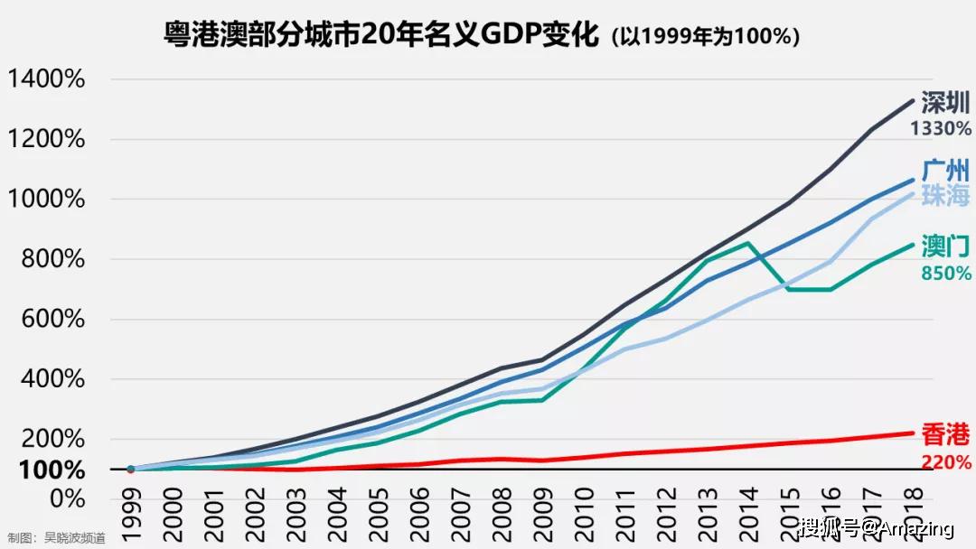 澳门王中王100的资料20,澳门王中王100的资料详解，历史、数据与影响力（20版）