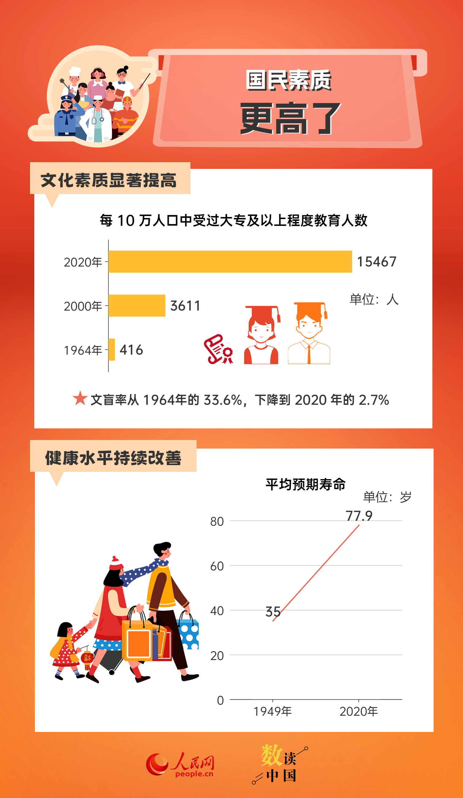 2024年12月 第47页